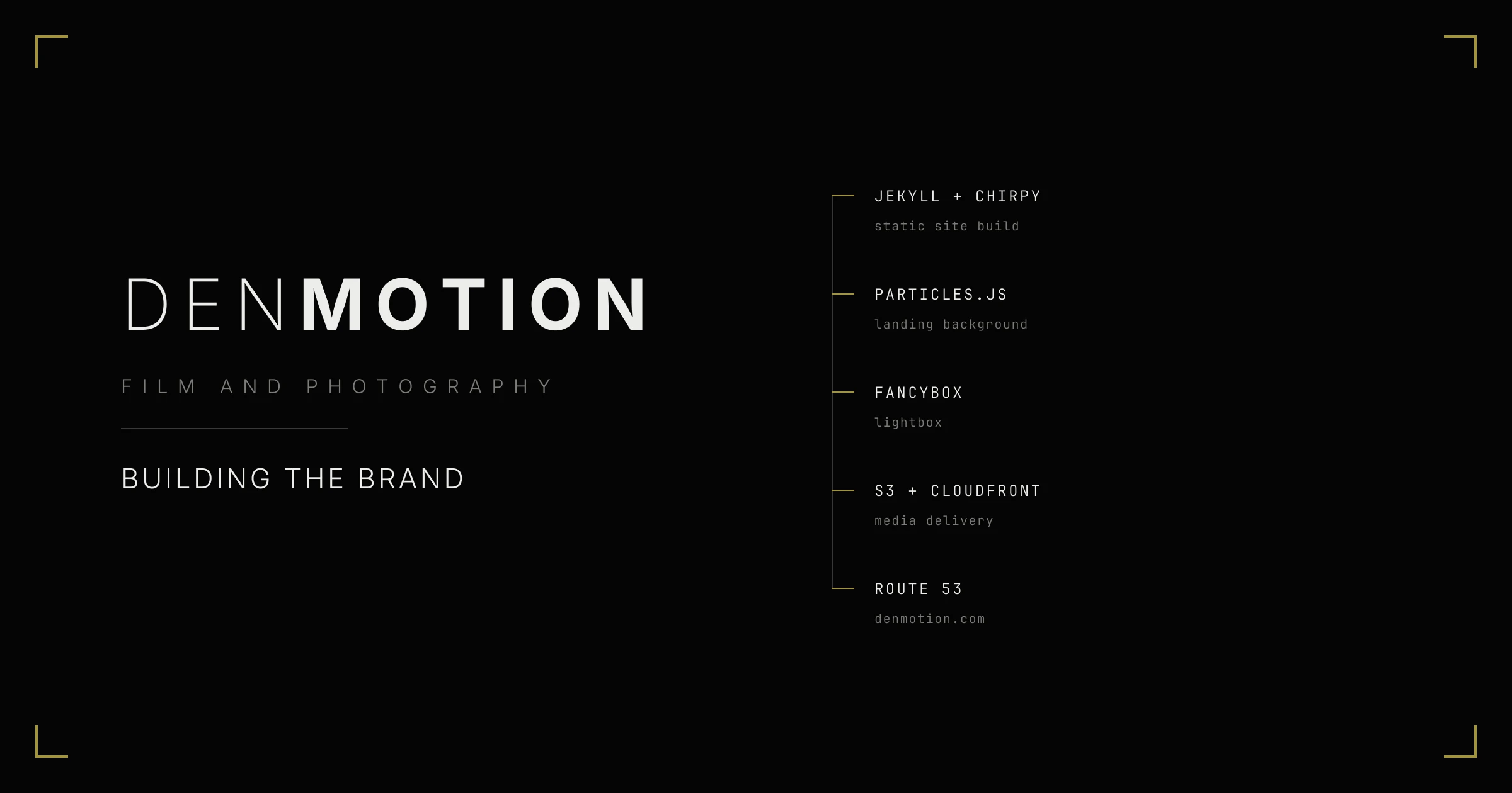 The DenMotion wordmark and tagline beside the Jekyll, particles.js, Fancybox, S3 and Route 53 stack behind the site.